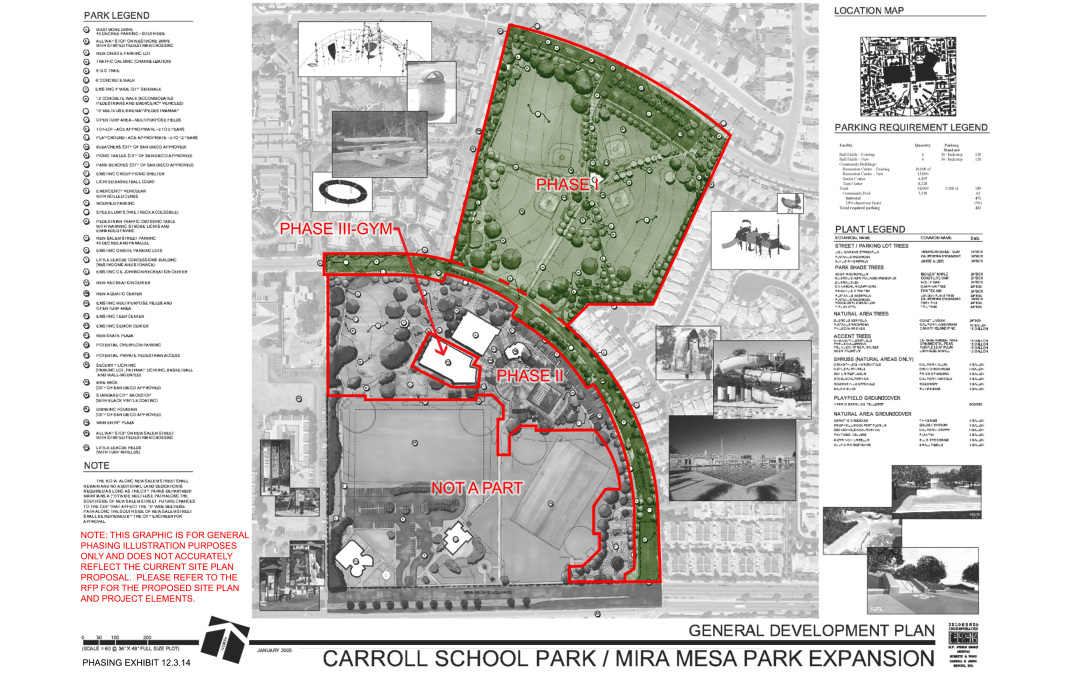 Mira Mesa Community Park – Phase 3