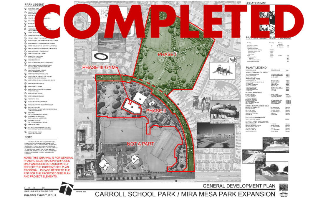 Mira Mesa Community Park Expansion – Phase 1